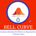 Guest Blog -Career Builder - IT Companies Breaking the ‘Bell Curve Appraisal System’ to Retain Talent 4