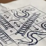 Career Lessons Through Snakes & Ladders 1